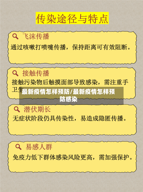 最新疫情怎样预防/最新疫情怎样预防感染-第2张图片