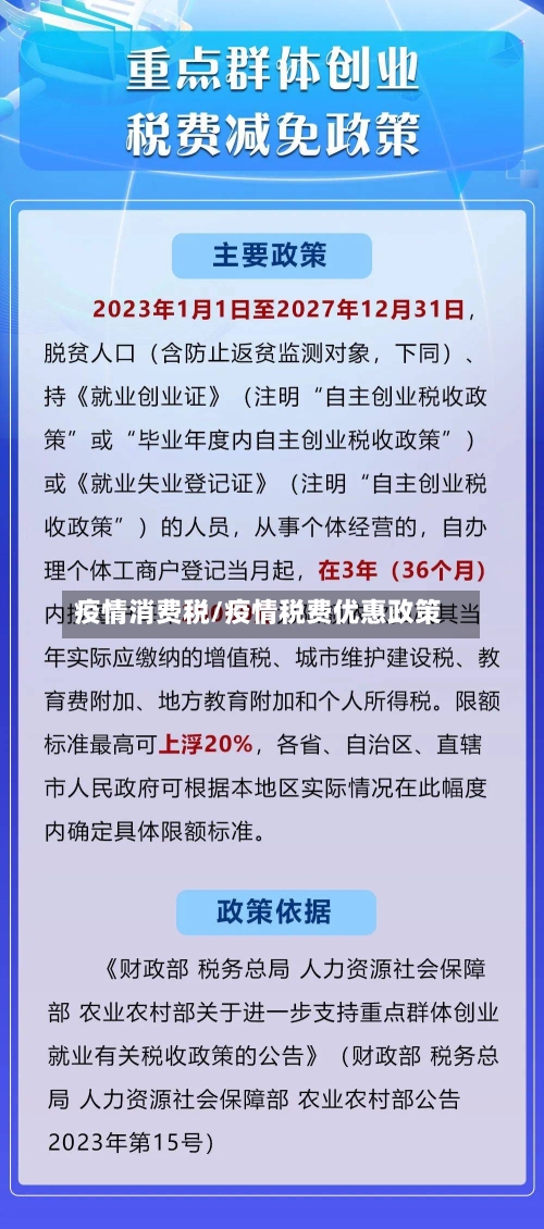 疫情消费税/疫情税费优惠政策
