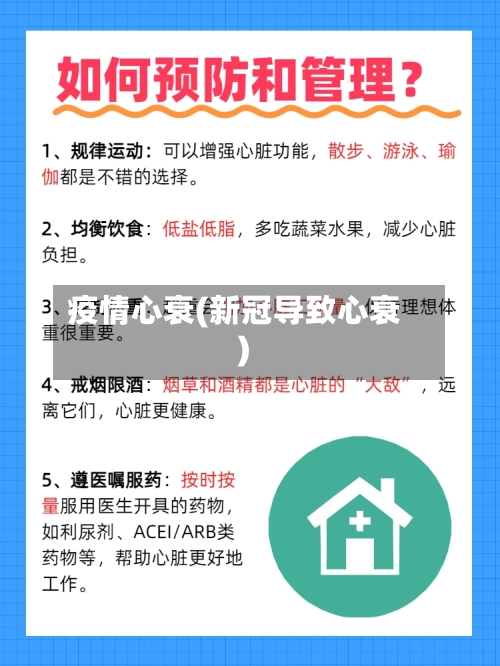 疫情心衰(新冠导致心衰)-第2张图片