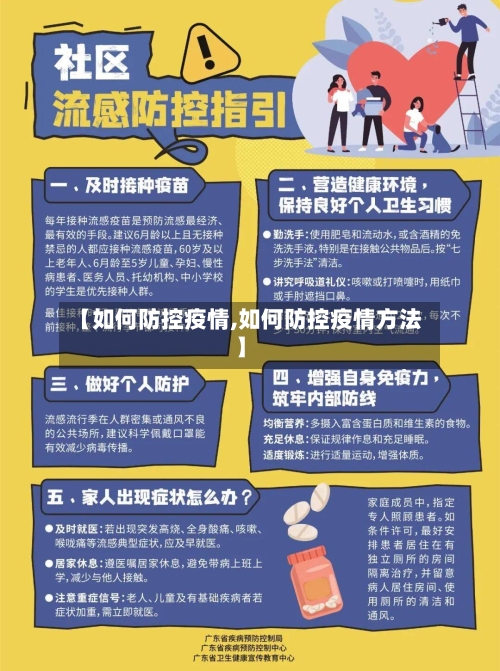 【如何防控疫情,如何防控疫情方法】