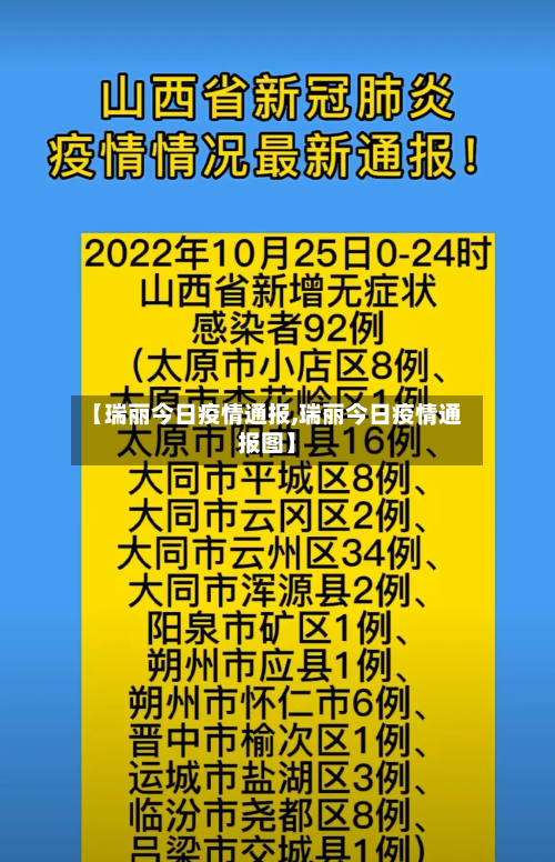 【瑞丽今日疫情通报,瑞丽今日疫情通报图】-第2张图片