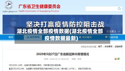 湖北疫情全部疫情数据(湖北疫情全部疫情数据最新)