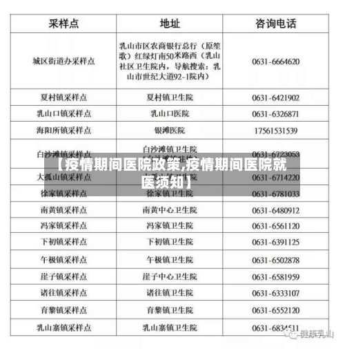 【疫情期间医院政策,疫情期间医院就医须知】