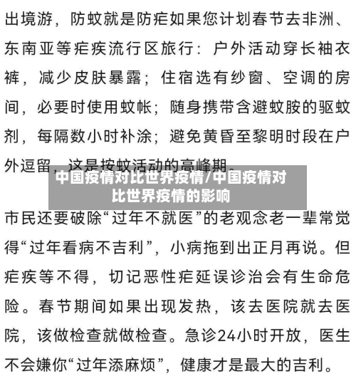 中国疫情对比世界疫情/中国疫情对比世界疫情的影响