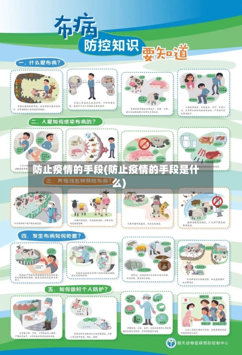 防止疫情的手段(防止疫情的手段是什么)-第2张图片