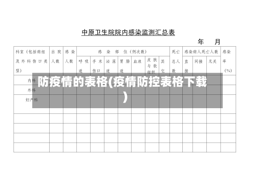 防疫情的表格(疫情防控表格下载)-第2张图片
