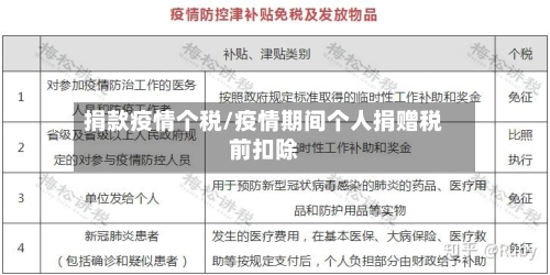 捐款疫情个税/疫情期间个人捐赠税前扣除