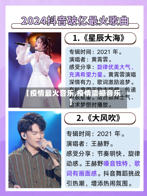 【疫情最火音乐,疫情震撼音乐】-第2张图片