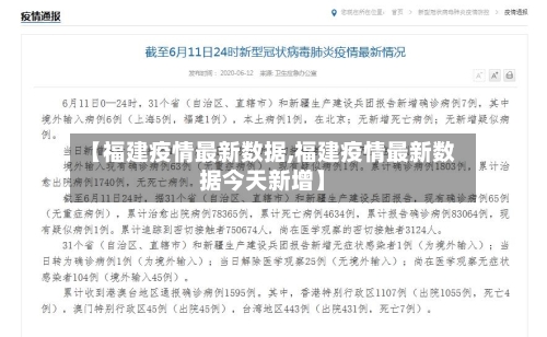 【福建疫情最新数据,福建疫情最新数据今天新增】