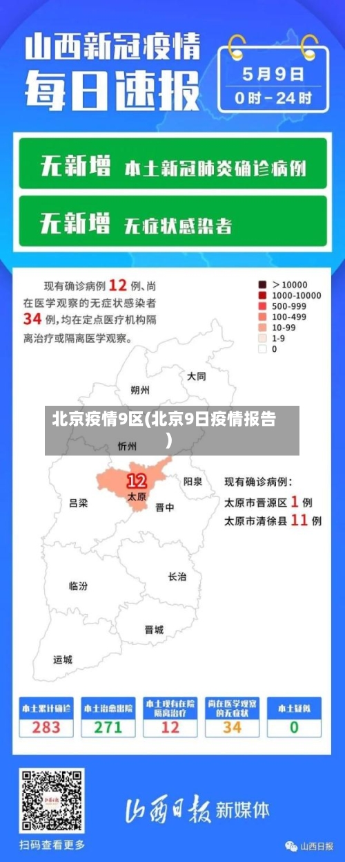 北京疫情9区(北京9日疫情报告)