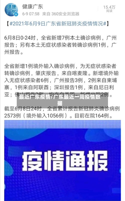 最近广东疫情/广东最近一周疫情数据-第2张图片