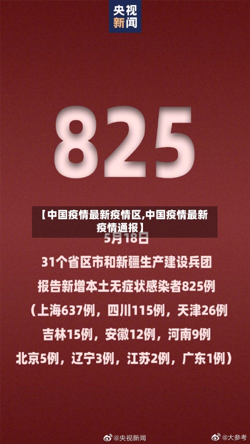 【中国疫情最新疫情区,中国疫情最新疫情通报】
