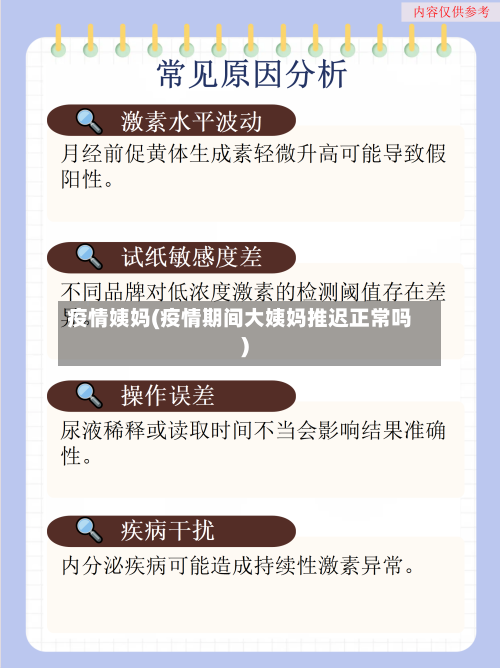 疫情姨妈(疫情期间大姨妈推迟正常吗)-第3张图片