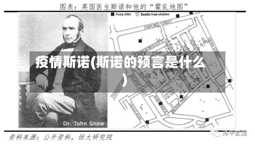 疫情斯诺(斯诺的预言是什么)