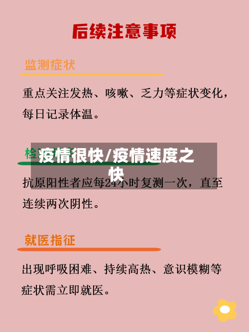 疫情很快/疫情速度之快