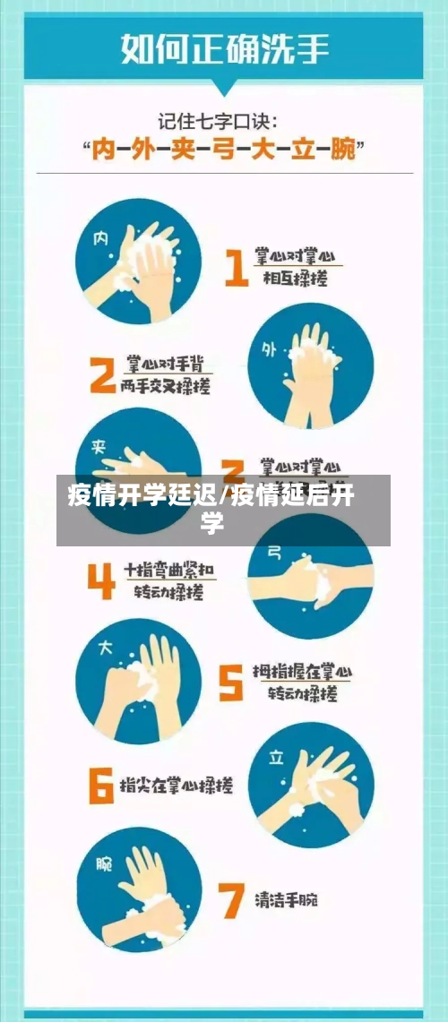 疫情开学廷迟/疫情延后开学