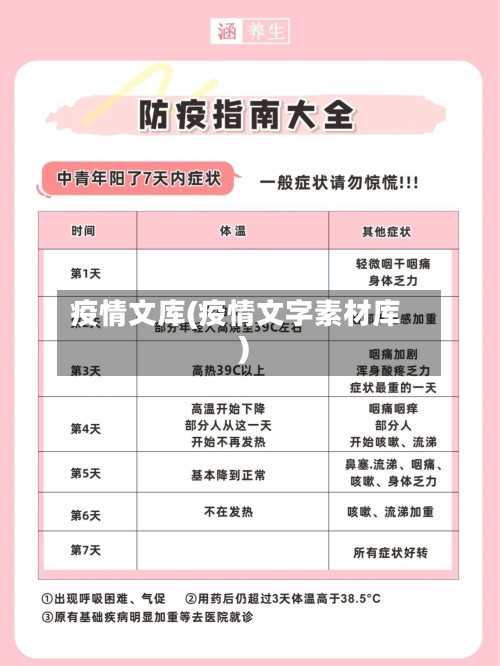 疫情文库(疫情文字素材库)