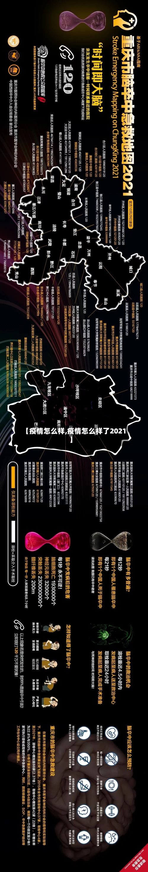 【疫情怎么样,疫情怎么样了2021】