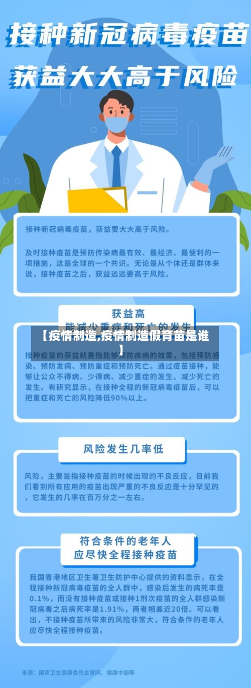 【疫情制造,疫情制造假育苗是谁】