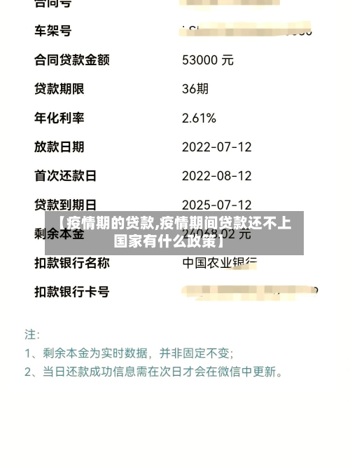 【疫情期的贷款,疫情期间贷款还不上国家有什么政策】