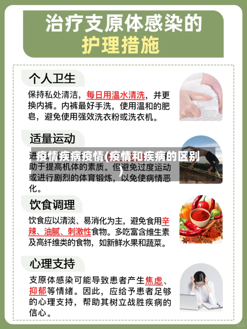 疫情疾病疫情(疫情和疾病的区别)-第3张图片