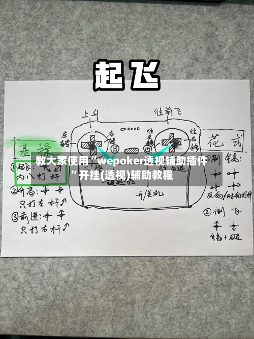 教大家使用“wepoker透视辅助插件	”开挂(透视)辅助教程-第2张图片