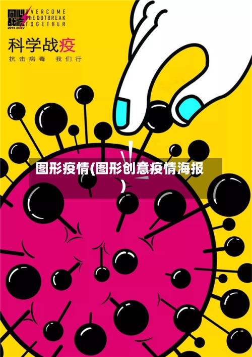 图形疫情(图形创意疫情海报)