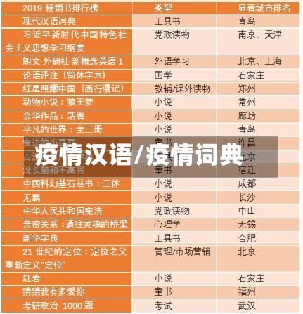 疫情汉语/疫情词典-第2张图片