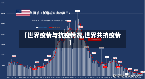 【世界疫情与抗疫情况,世界共抗疫情】-第2张图片