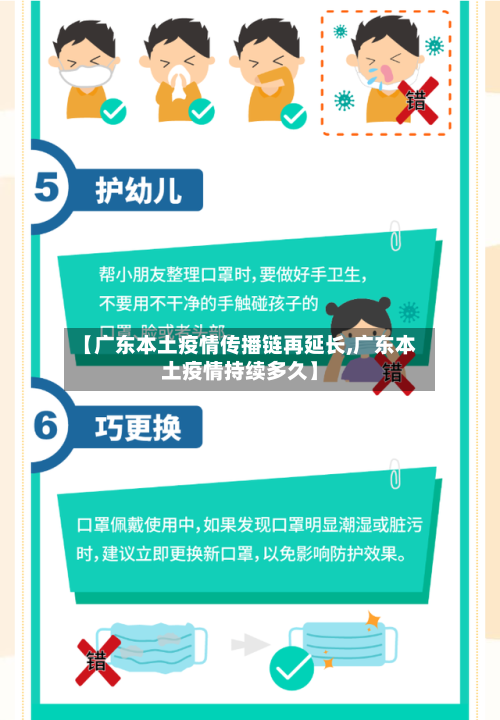 【广东本土疫情传播链再延长,广东本土疫情持续多久】-第2张图片