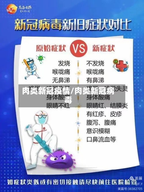 肉类新冠疫情/肉类新冠病毒