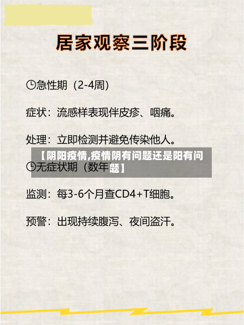 【阴阳疫情,疫情阴有问题还是阳有问题】-第2张图片