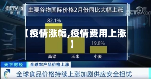 【疫情涨幅,疫情费用上涨】