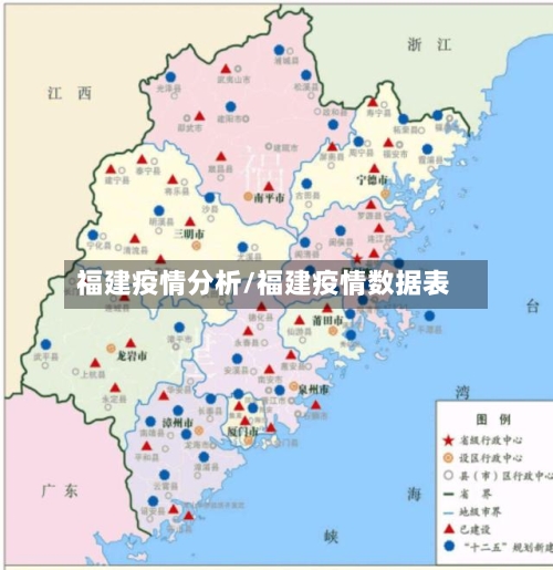 福建疫情分析/福建疫情数据表-第3张图片