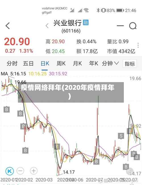 疫情网络拜年(2020年疫情拜年)