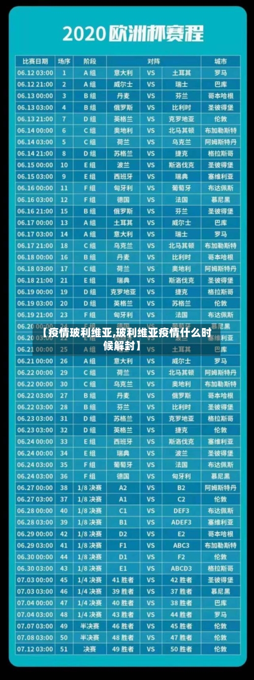 【疫情玻利维亚,玻利维亚疫情什么时候解封】