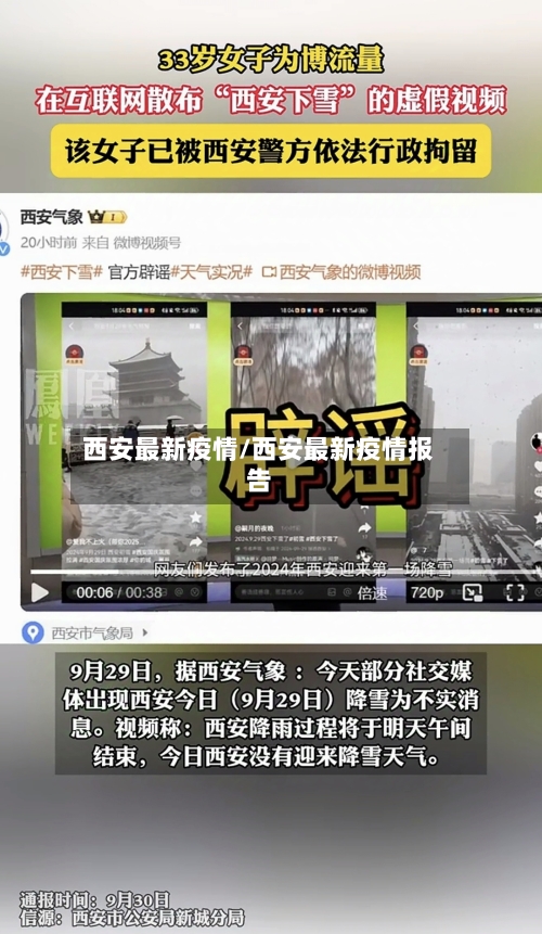 西安最新疫情/西安最新疫情报告