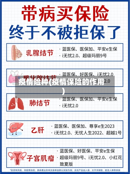 疫情险种(疫情保险的作用)