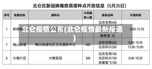 北仑疫情公布(北仑疫情最新报道)