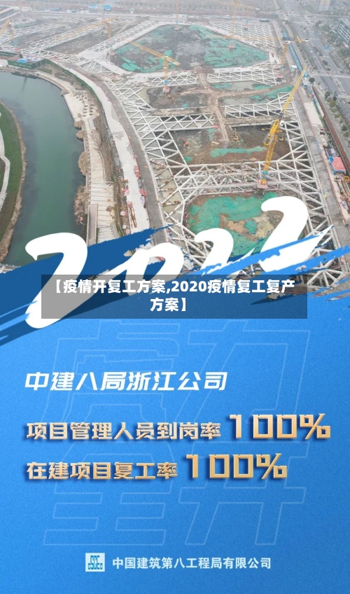 【疫情开复工方案,2020疫情复工复产方案】