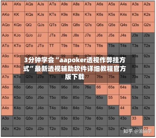 3分钟学会“aapoker透视作弊挂方式”最新透视辅助软件详细教程官方版下载-第3张图片