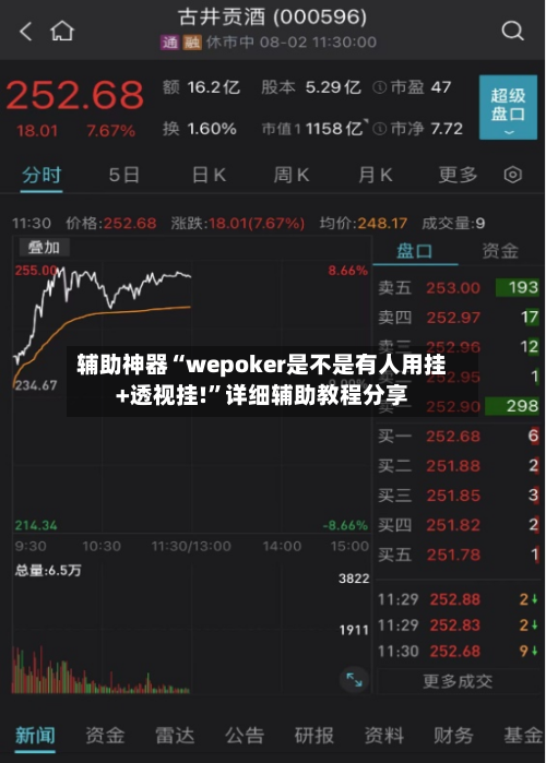 辅助神器“wepoker是不是有人用挂+透视挂!”详细辅助教程分享