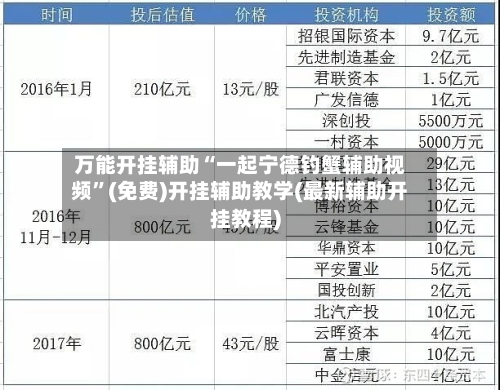 万能开挂辅助“一起宁德钓蟹辅助视频”(免费)开挂辅助教学(最新辅助开挂教程)-第2张图片